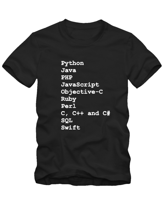 Programming languages Programming languages